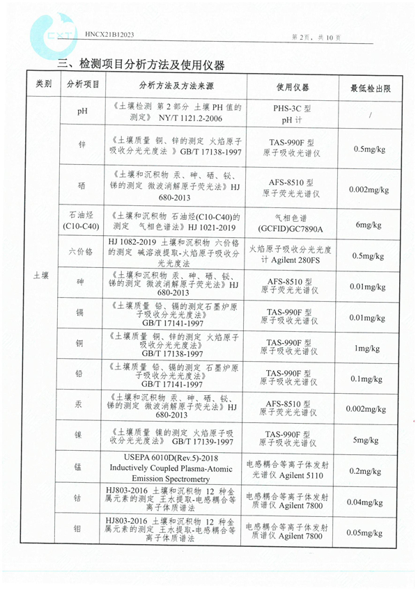 岳陽長(zhǎng)旺化工有限公司,催化劑再生及技術(shù)咨詢,岳陽化工產(chǎn)品