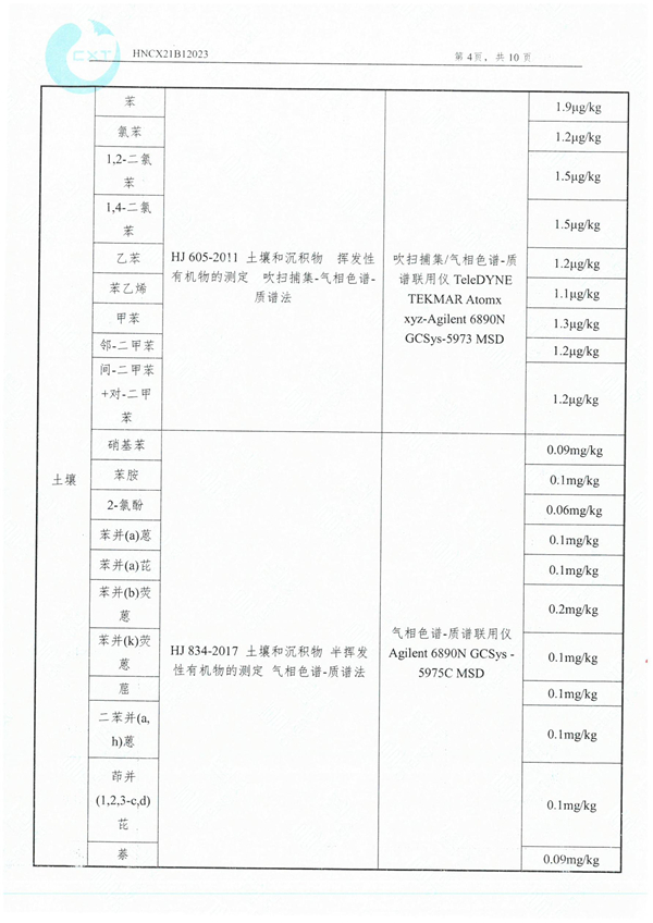 岳陽長(zhǎng)旺化工有限公司,催化劑再生及技術(shù)咨詢,岳陽化工產(chǎn)品